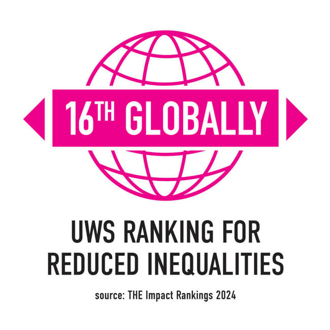  UN SDG10 - Reducing Inequalities - UWS 16th in the World - logo with text - 1000x1000px